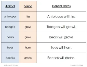 Animals &amp; Their Sounds