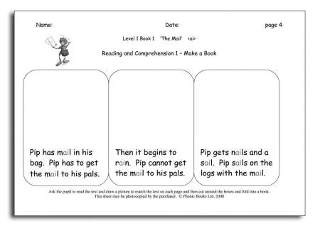 Dandelion Readers, Level 1 Reading & Spelling Activities