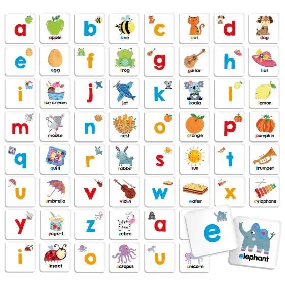 Headu ABC English