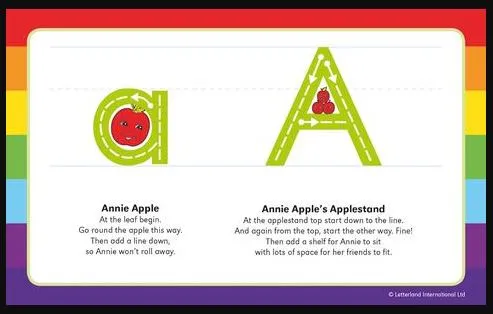 Letterland Interactive Handwriting Flash card