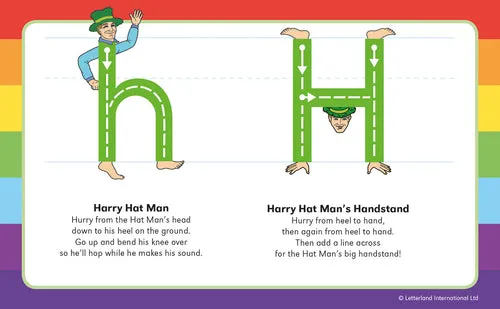 Letterland Interactive Handwriting Flash card